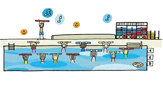 Qualité des animations